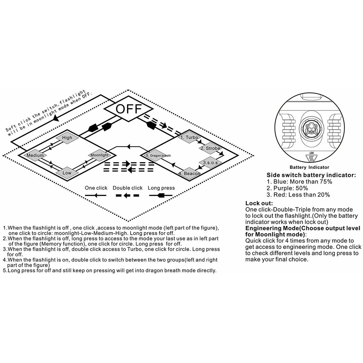 V2H9ABB11E12121FCBD95158B28F192CB5ER6238219P3