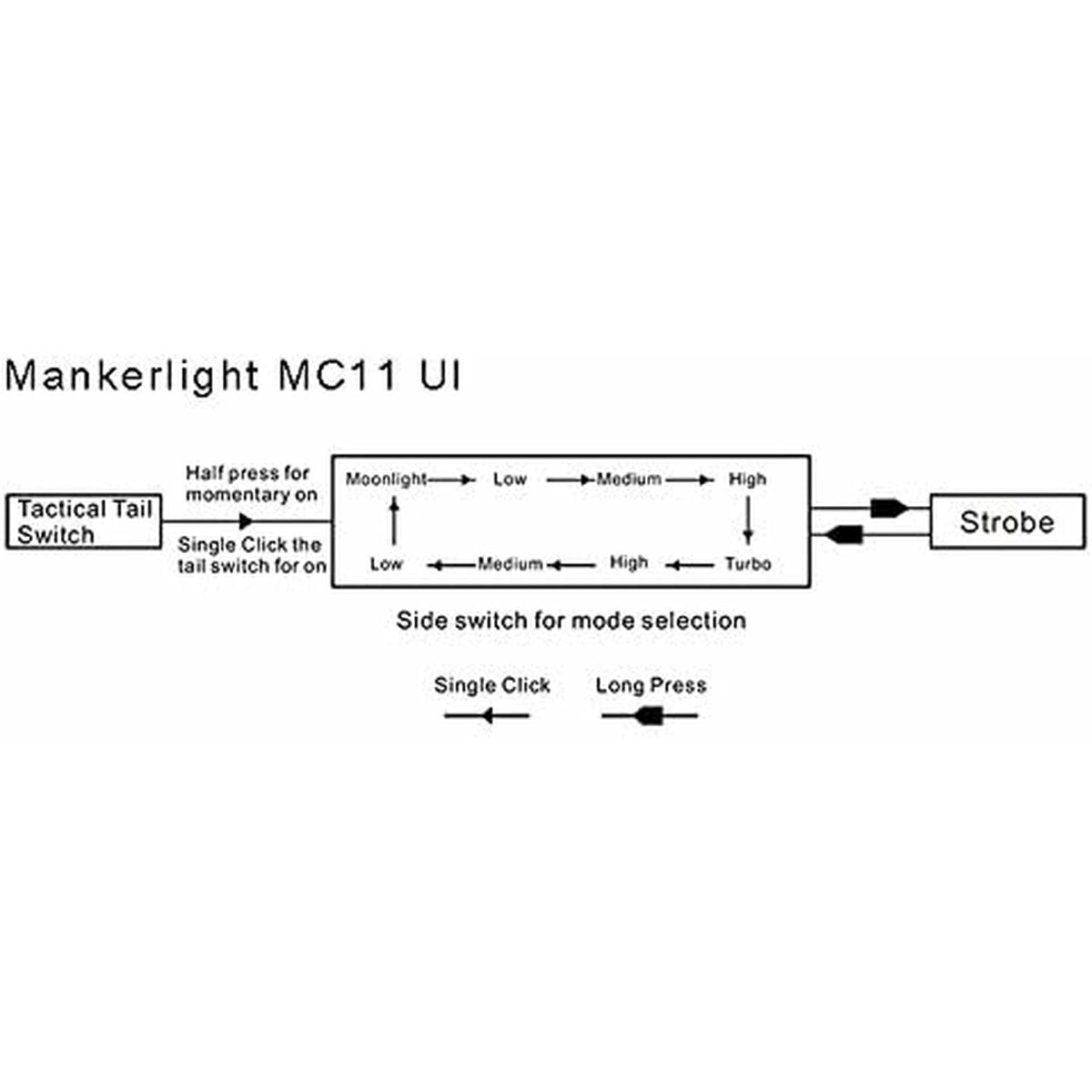 V2H4EAC56E5A70B05AE7281CA3AC7ADB2B8R6238134P2