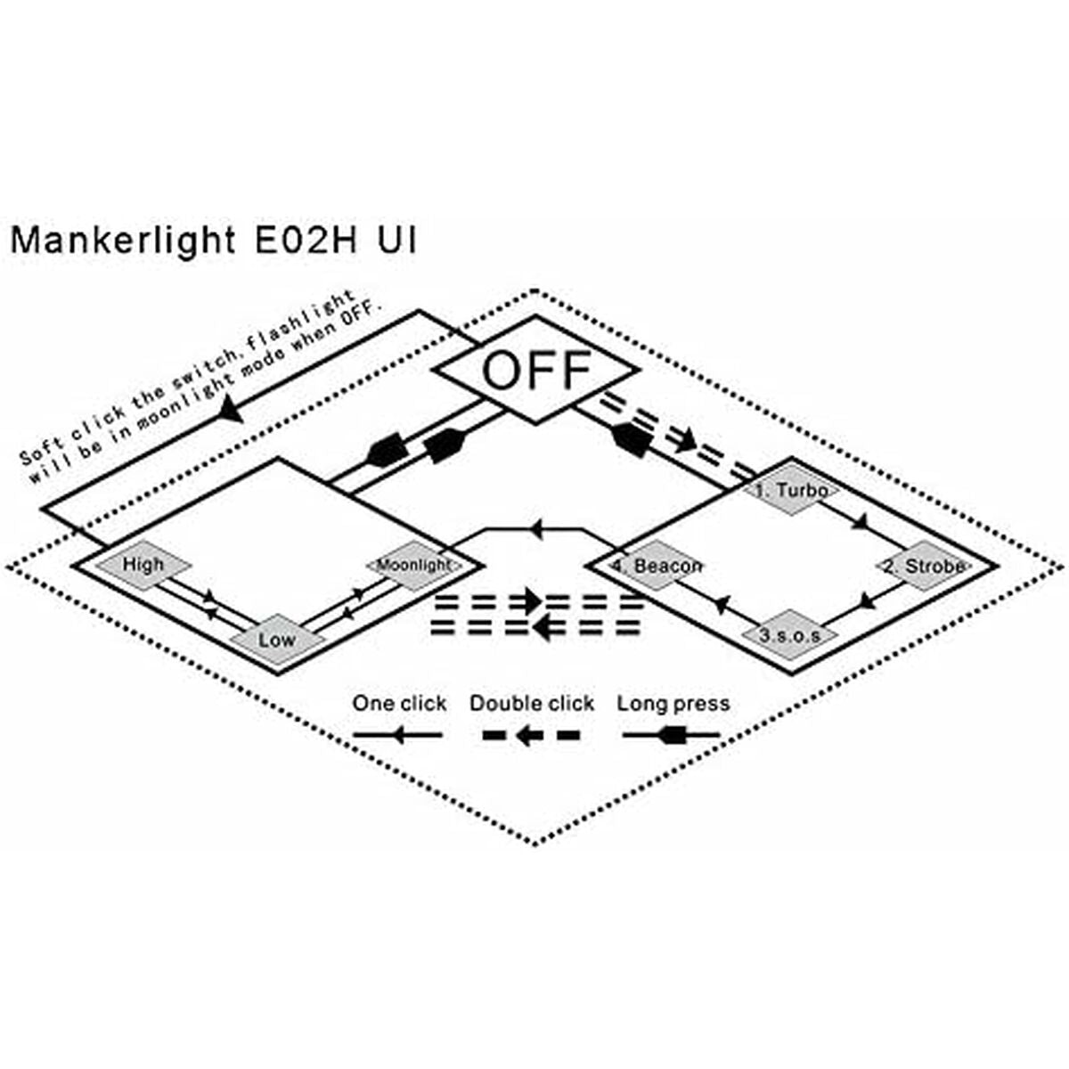 V2H5FADAD5BB68F310A3613AD390FD890FBR6238207P2
