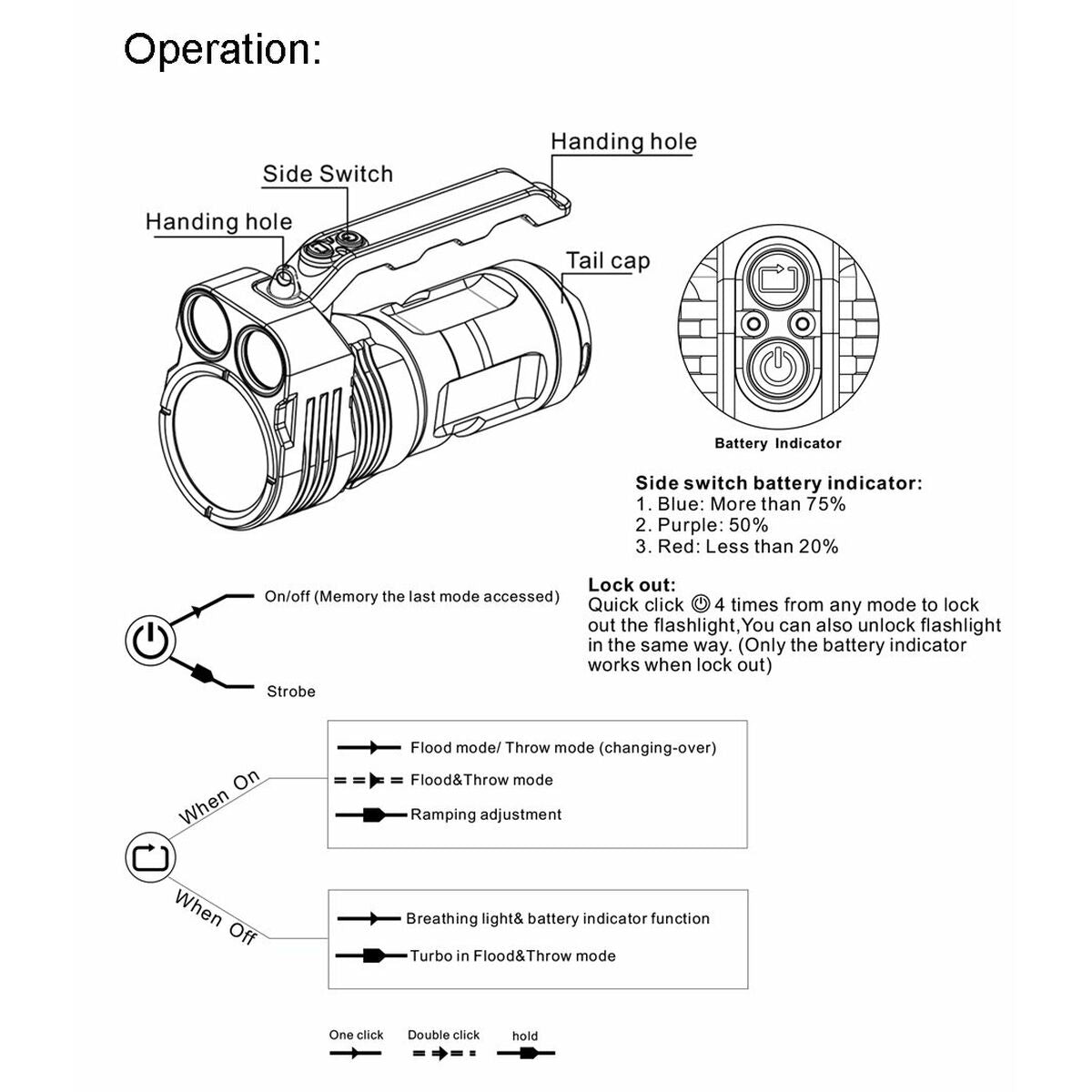 V2H1733EF9853CF29C0F6AFE19847877022R6238261P3